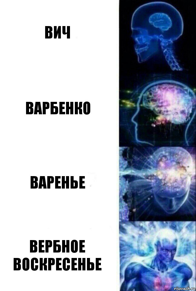 ВИЧ ВАРБЕНКО ВАРЕНЬЕ вербное воскресенье, Комикс  Сверхразум