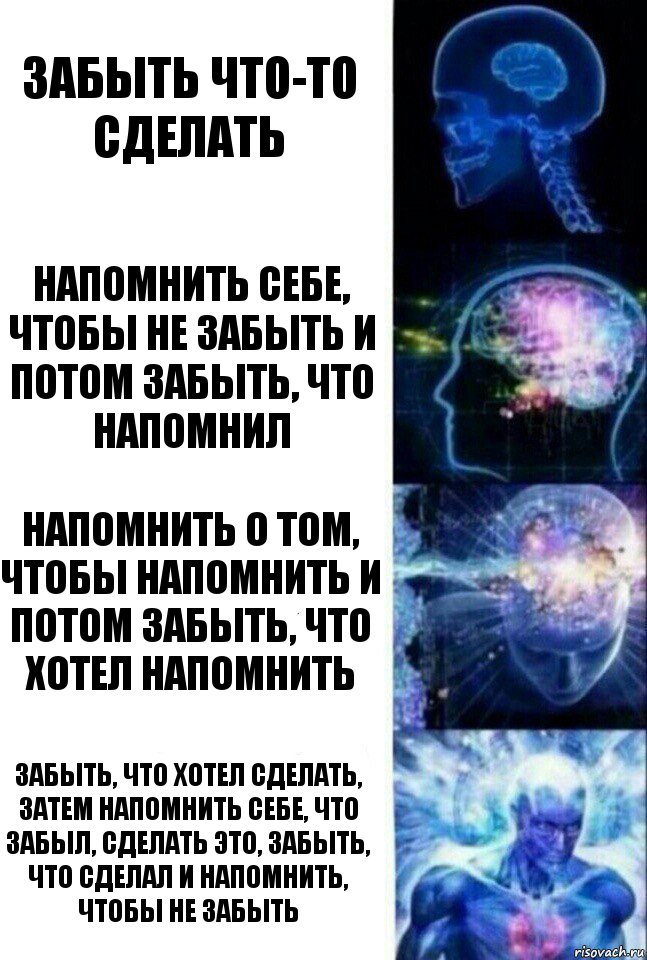 Забыть что-то сделать Напомнить себе, чтобы не забыть и потом забыть, что напомнил Напомнить о том, чтобы напомнить и потом забыть, что хотел напомнить Забыть, что хотел сделать, затем напомнить себе, что забыл, сделать это, забыть, что сделал и напомнить, чтобы не забыть, Комикс  Сверхразум