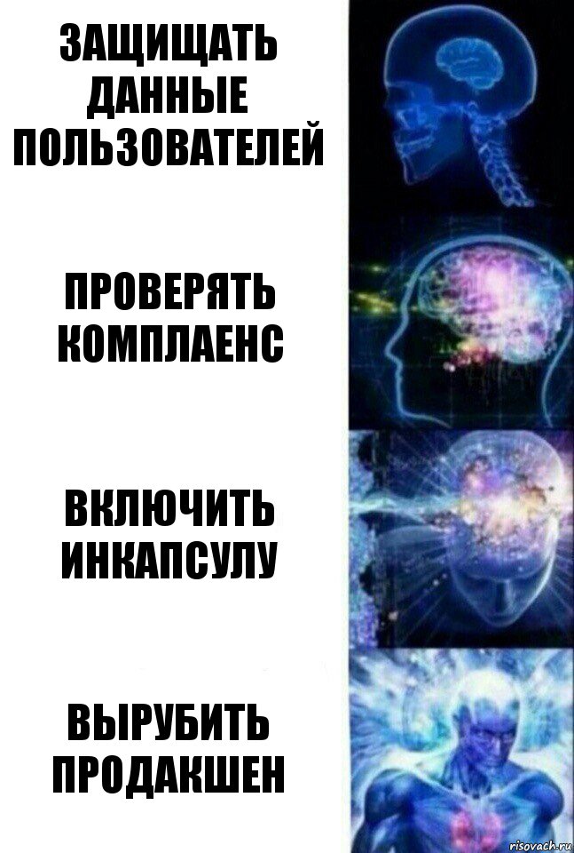 Защищать данные пользователей Проверять комплаенс Включить инкапсулу Вырубить продакшен, Комикс  Сверхразум