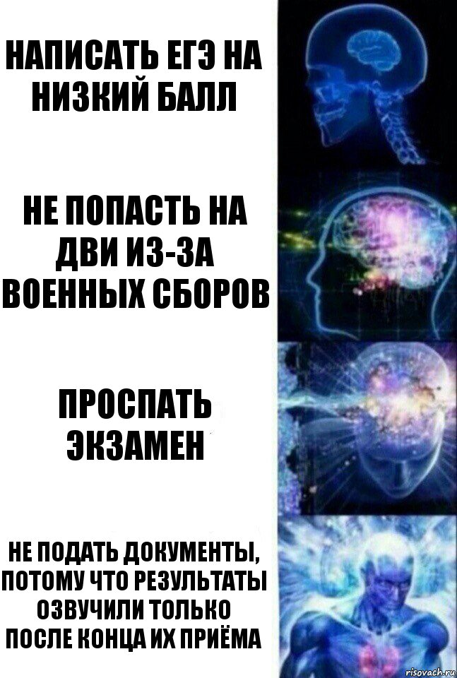 Написать ЕГЭ на низкий балл Не попасть на дви из-за военных сборов проспать экзамен не подать документы, потому что результаты озвучили только после конца их приёма, Комикс  Сверхразум