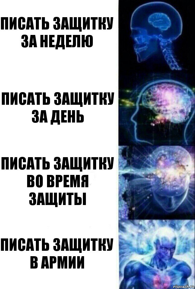 писать защитку за неделю писать защитку за день Писать защитку во время защиты писать защитку в армии