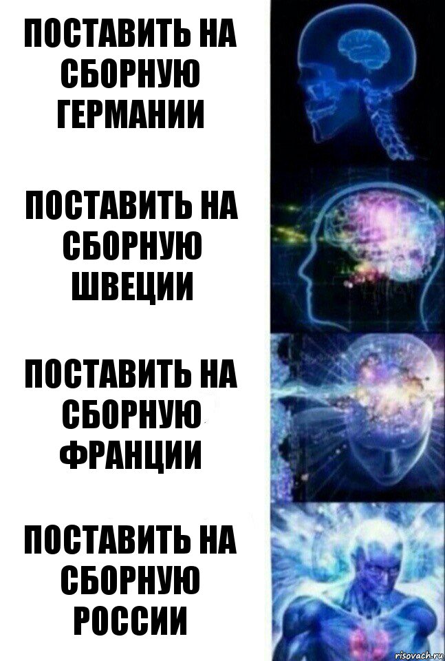 Поставить на сборную Германии Поставить на сборную Швеции Поставить на сборную Франции Поставить на сборную России, Комикс  Сверхразум