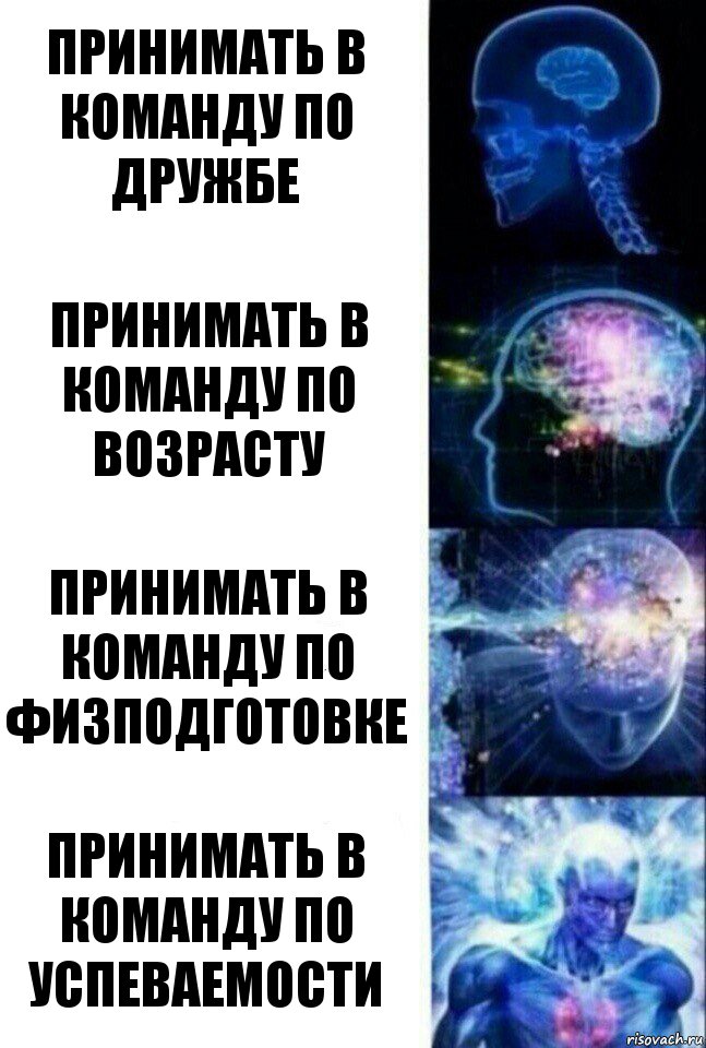 Принимать в команду по дружбе Принимать в команду по возрасту Принимать в команду по физподготовке Принимать в команду по успеваемости, Комикс  Сверхразум