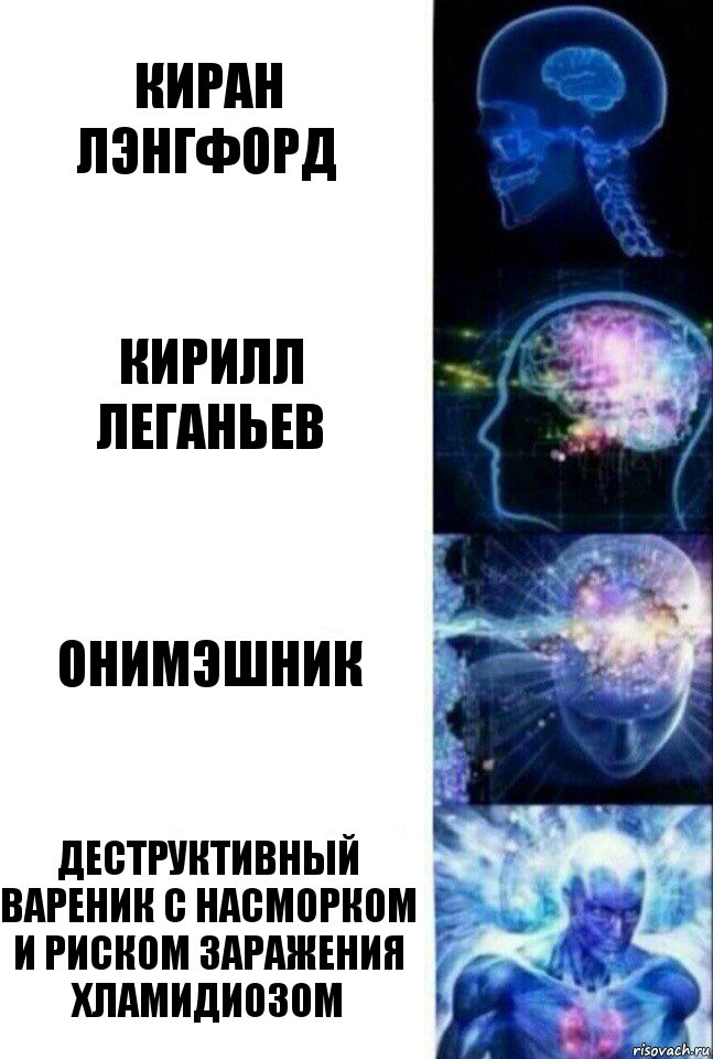 Киран Лэнгфорд Кирилл Леганьев Онимэшник деструктивный вареник с насморком и риском заражения хламидиозом, Комикс  Сверхразум