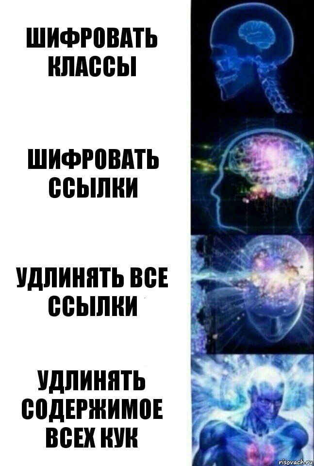 шифровать классы шифровать ссылки удлинять все ссылки удлинять содержимое всех кук, Комикс  Сверхразум