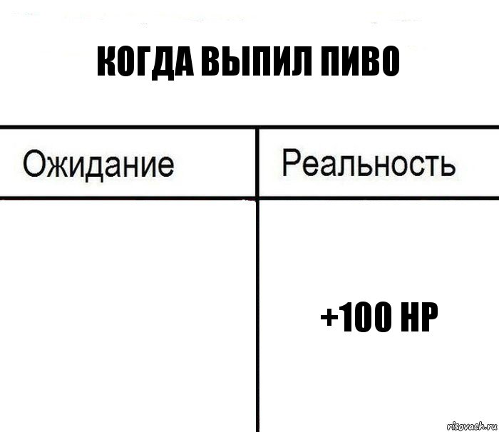 Когда выпил пиво  +100 HP, Комикс  Ожидание - реальность