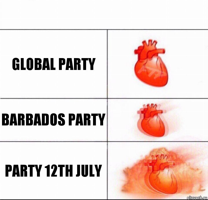 Global Party Barbados Party Party 12th July, Комикс  Расширяюшее сердце