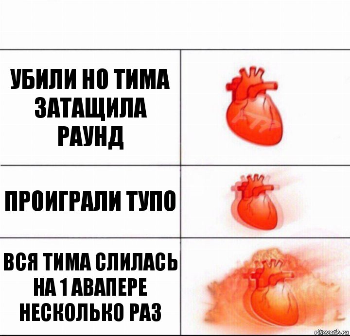 убили но тима затащила раунд проиграли тупо вся тима слилась на 1 авапере несколько раз, Комикс  Расширяюшее сердце