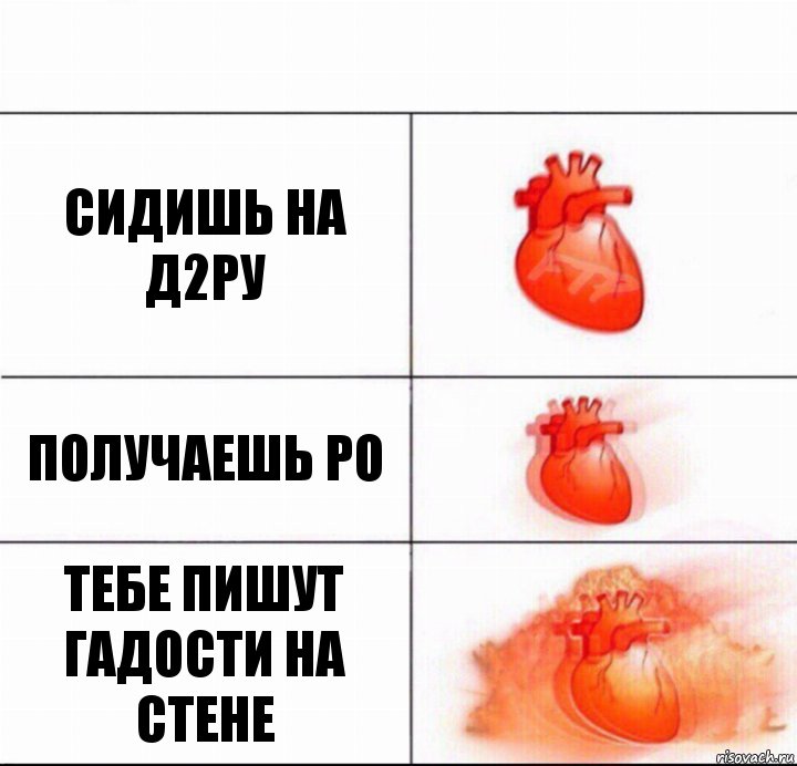 сидишь на д2ру получаешь ро тебе пишут гадости на стене, Комикс  Расширяюшее сердце