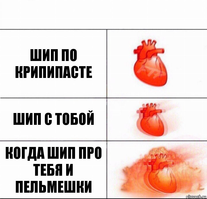 Шип по крипипасте Шип с тобой Когда шип про тебя и пельмешки, Комикс  Расширяюшее сердце