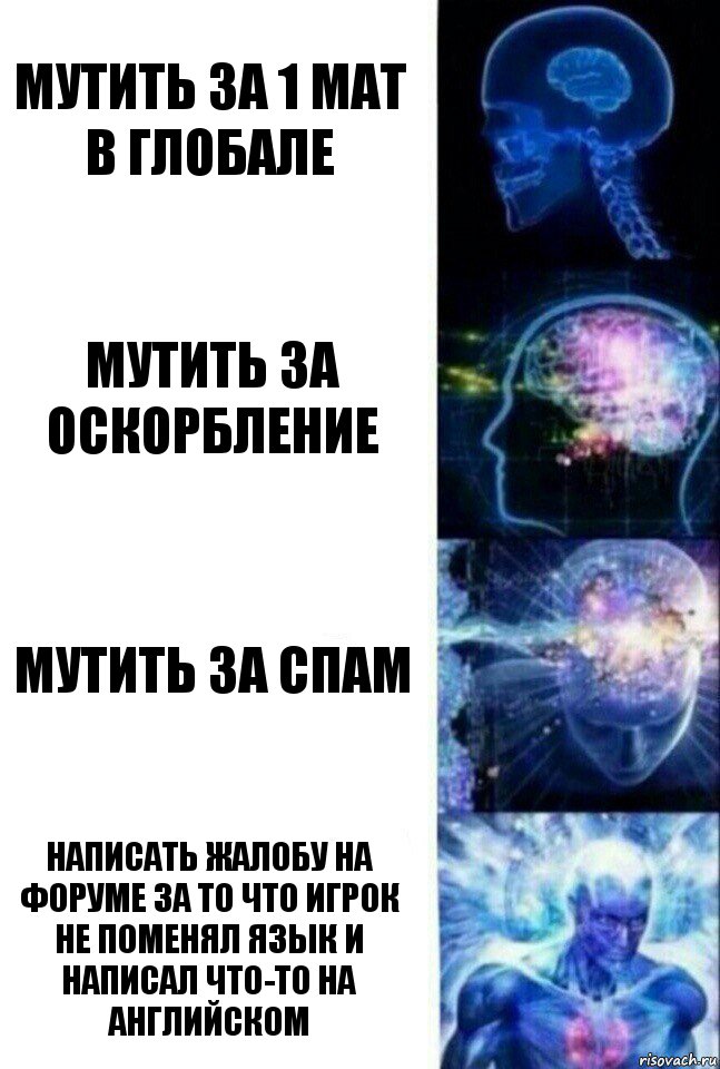 Мутить за 1 мат в глобале Мутить за оскорбление Мутить за спам Написать жалобу на форуме за то что игрок не поменял язык и написал что-то на английском, Комикс  Сверхразум