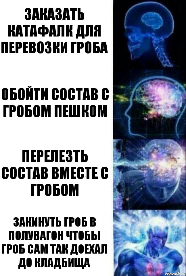 Заказать катафалк для перевозки гроба Обойти состав с гробом пешком Перелезть состав вместе с гробом Закинуть гроб в полувагон чтобы гроб сам так доехал до кладбища