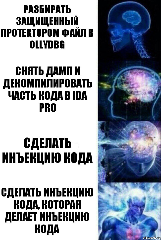 разбирать защищенный протектором файл в ollydbg снять дамп и декомпилировать часть кода в IDA Pro сделать инъекцию кода сделать инъекцию кода, которая делает инъекцию кода, Комикс  Сверхразум