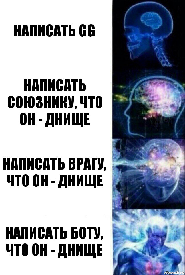 написать gg написать союзнику, что он - днище написать врагу, что он - днище написать боту, что он - днище, Комикс  Сверхразум