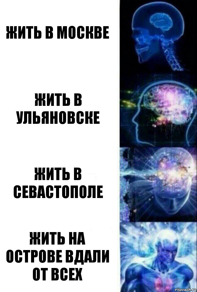 Жить в Москве Жить в Ульяновске Жить в Севастополе Жить на острове вдали от всех, Комикс  Сверхразум