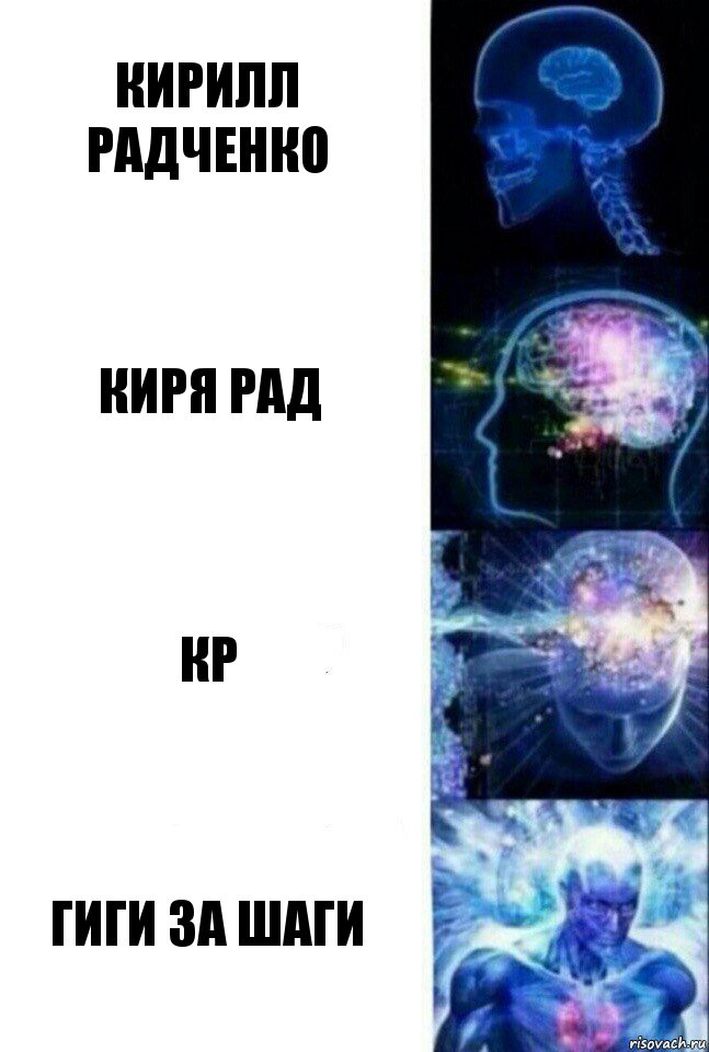 Кирилл Радченко Киря Рад КР Гиги за шаги, Комикс  Сверхразум