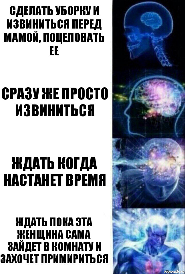 Сделать уборку и извиниться перед мамой, поцеловать ее Сразу же просто извиниться Ждать когда настанет время Ждать пока эта женщина сама зайдет в комнату и захочет примириться, Комикс  Сверхразум