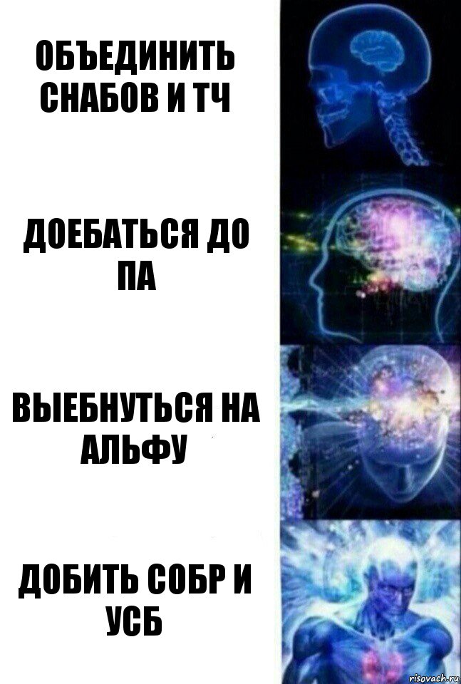 ОБЪЕДИНИТЬ СНАБОВ И ТЧ ДОЕБАТЬСЯ ДО ПА ВЫЕБНУТЬСЯ НА АЛЬФУ ДОБИТЬ СОБР И УСБ, Комикс  Сверхразум