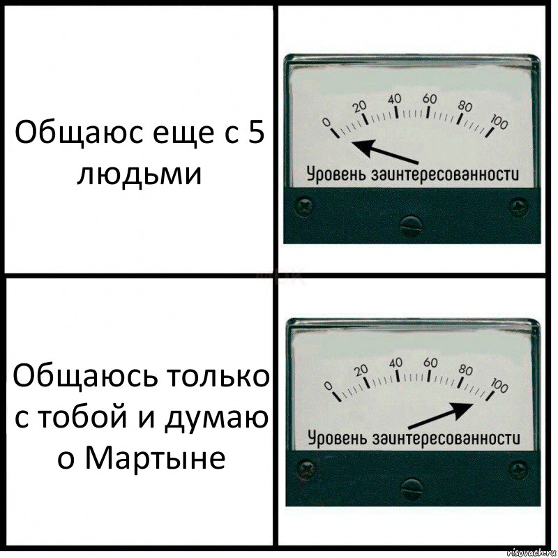 Общаюс еще с 5 людьми Общаюсь только с тобой и думаю о Мартыне, Комикс Уровень заинтересованности