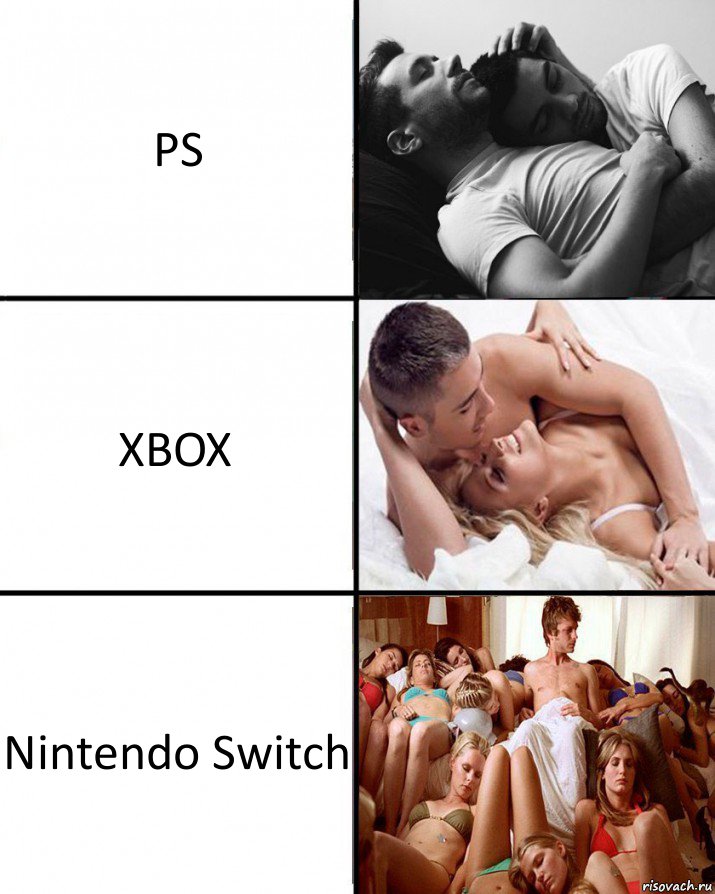 PS XBOX Nintendo Switch