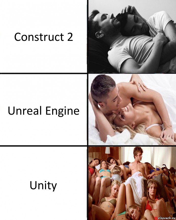Construct 2 Unreal Engine Unity, Комикс  Выбор