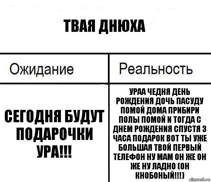 твая днюха сегодня будут подарочки ура!!! ураа чедня день рождения дочь пасуду помой дома прибири полы помой и тогда с днем рождения спустя 3 часа подарок вот ты уже большая твой первый телефон ну мам он же он же ну ладно (он кнобоный!!!), Комикс  Ожидание - реальность