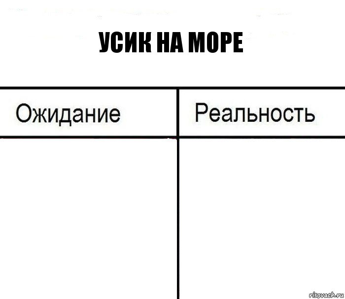 Усик на море  