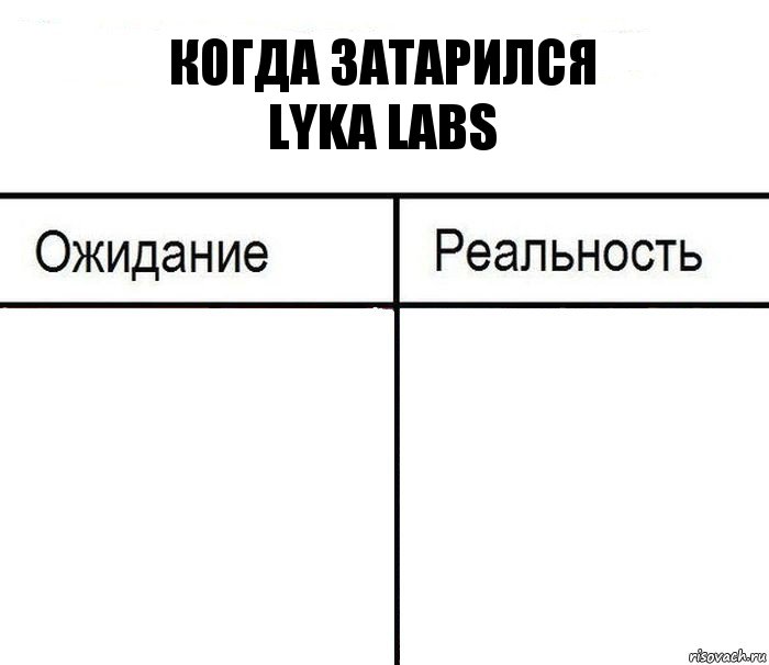 Когда затарился
Lyka Labs  , Комикс  Ожидание - реальность