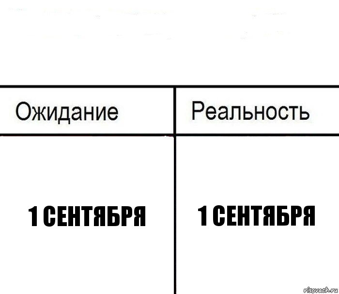  1 сентября 1 Сентября