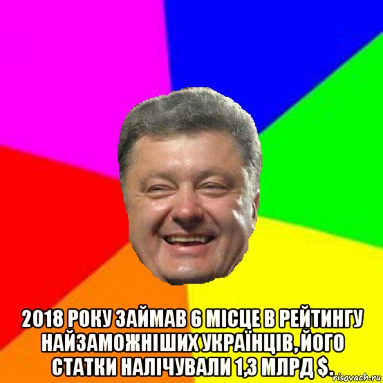  2018 року займав 6 місце в рейтингу найзаможніших українців, його статки налічували 1,3 млрд $.