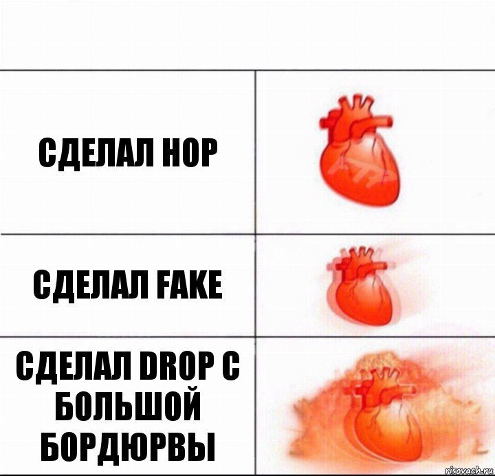 сделал hop сделал fake сделал drop с большой бордюрвы, Комикс  Расширяюшее сердце