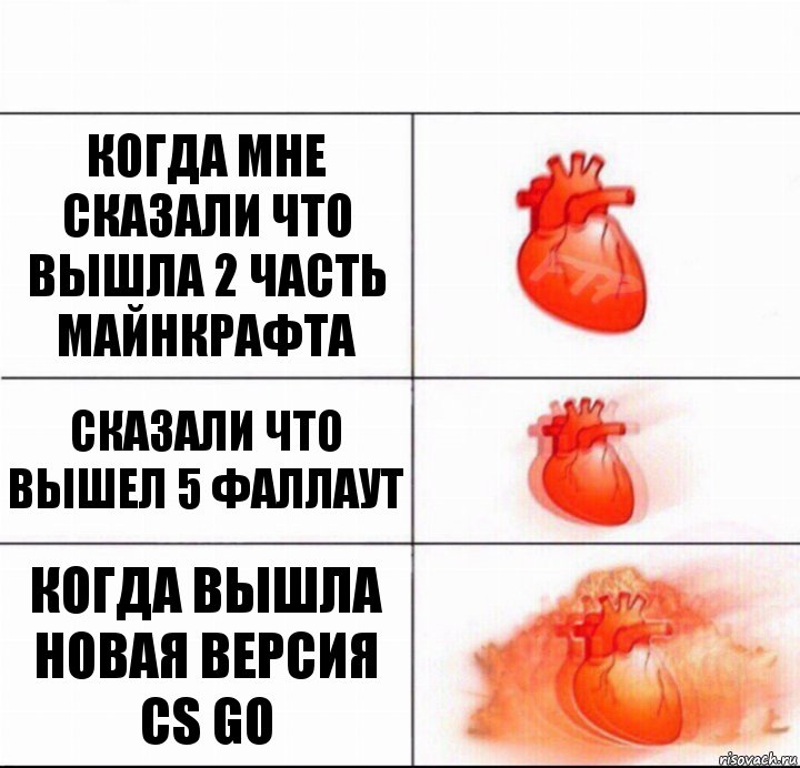 Когда мне сказали что вышла 2 часть майнкрафта Сказали что вышел 5 фаллаут Когда вышла новая версия CS GO, Комикс  Расширяюшее сердце