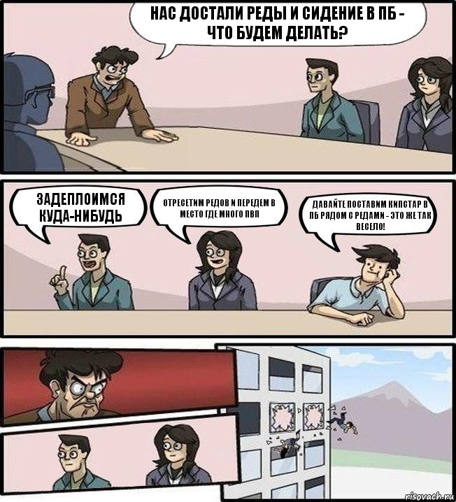 Нас достали Реды и сидение в ПБ - что будем делать? Задеплоимся куда-нибудь Отресетим редов и передем в место где много ПВП Давайте поставим кипстар в ПБ рядом с Редами - это же так весело!