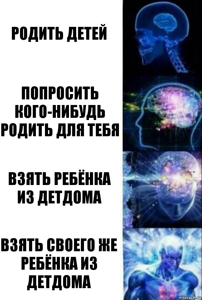 Родить детей Попросить кого-нибудь родить для тебя Взять ребёнка из детдома Взять своего же ребёнка из детдома, Комикс  Сверхразум