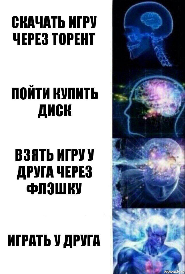 Скачать игру через торент Пойти купить диск Взять игру у друга через флэшку Играть у друга, Комикс  Сверхразум