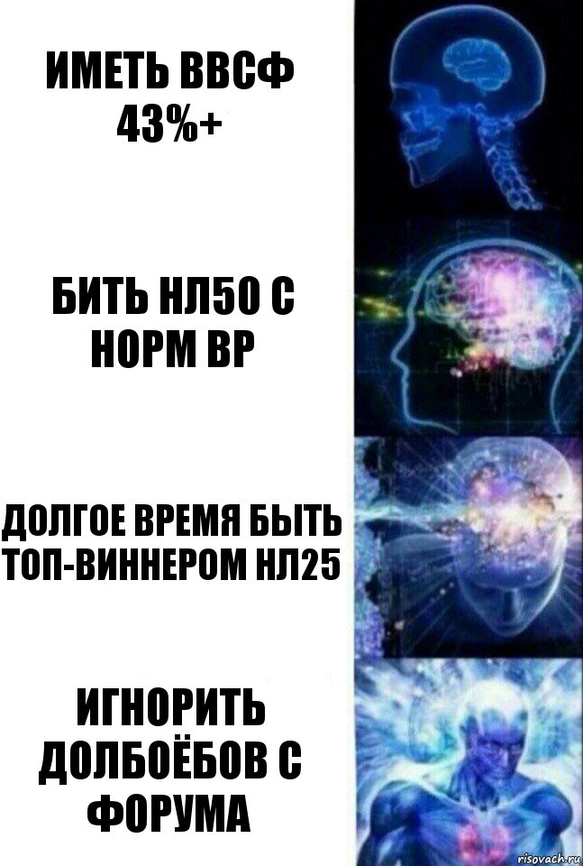 иметь ввсф 43%+ бить нл50 с норм вр долгое время быть топ-виннером нл25 игнорить долбоёбов с форума, Комикс  Сверхразум