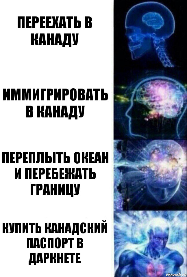 переехать в канаду иммигрировать в канаду переплыть океан и перебежать границу купить канадский паспорт в даркнете, Комикс  Сверхразум