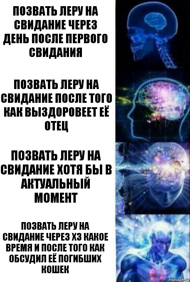 Позвать Леру на свидание через день после первого свидания Позвать Леру на свидание после того как выздоровеет её отец Позвать Леру на свидание хотя бы в актуальный момент Позвать Леру на свидание через хз какое время и после того как обсудил её погибших кошек, Комикс  Сверхразум