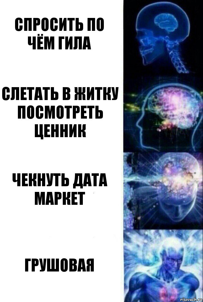 Спросить по чём гила слетать в житку посмотреть ценник чекнуть дата маркет Грушовая, Комикс  Сверхразум