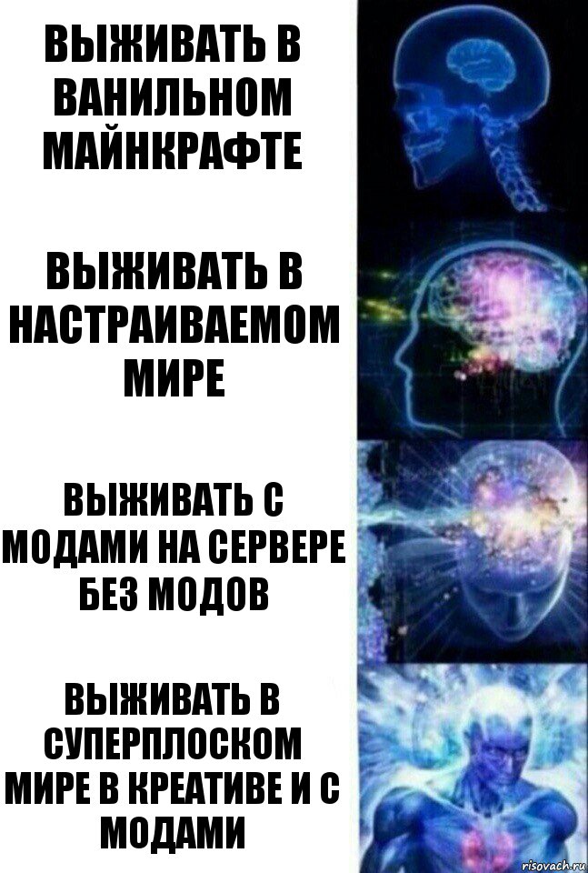 Выживать в ванильном майнкрафте Выживать в настраиваемом мире Выживать с модами на сервере без модов Выживать в суперплоском мире в креативе и с модами, Комикс  Сверхразум