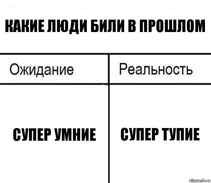 Какие люди били в прошлом Супер умние Супер тупие