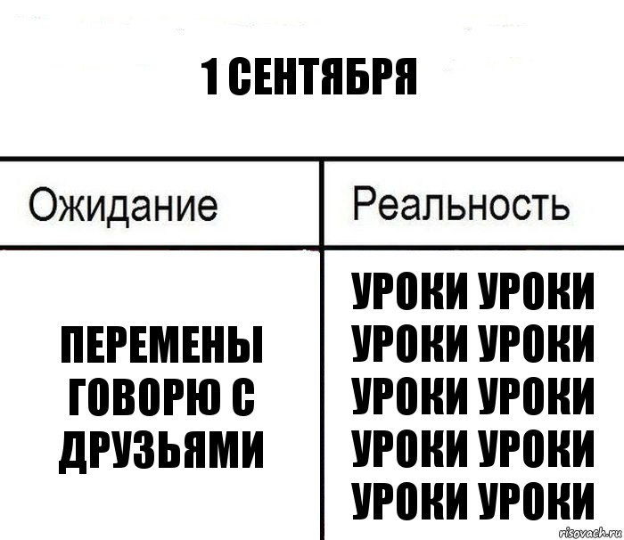 1 сентября перемены говорю с друзьями уроки уроки уроки уроки уроки уроки уроки уроки уроки уроки, Комикс  Ожидание - реальность