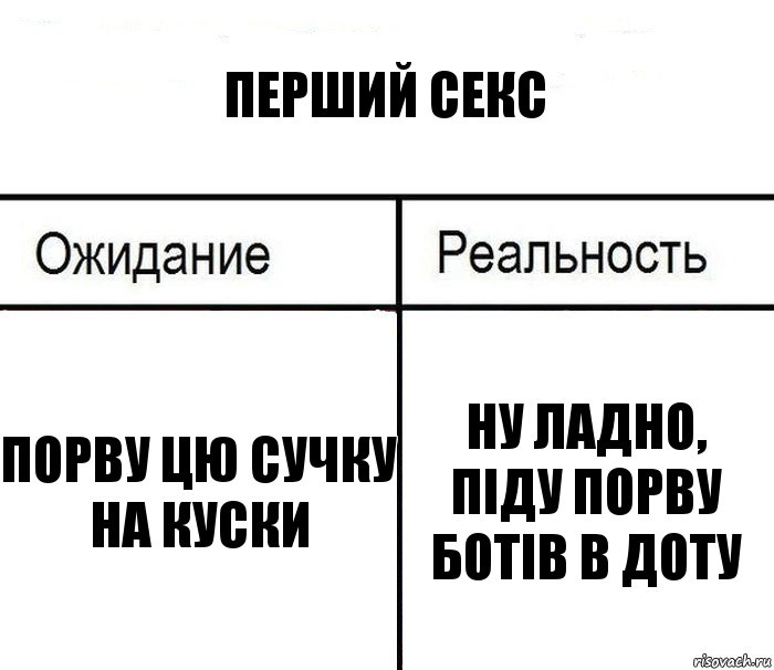 Перший секс порву цю сучку на куски ну ладно, піду порву ботів в доту