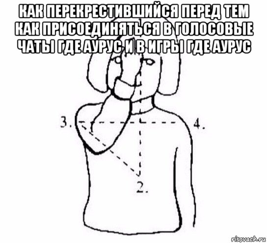 как перекрестившийся перед тем как присоединяться в голосовые чаты где аурус и в игры где аурус , Мем  Перекреститься