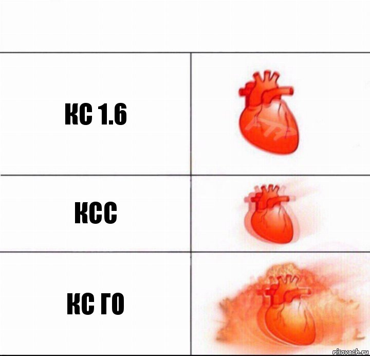 кс 1.6 ксс кс го, Комикс  Расширяюшее сердце