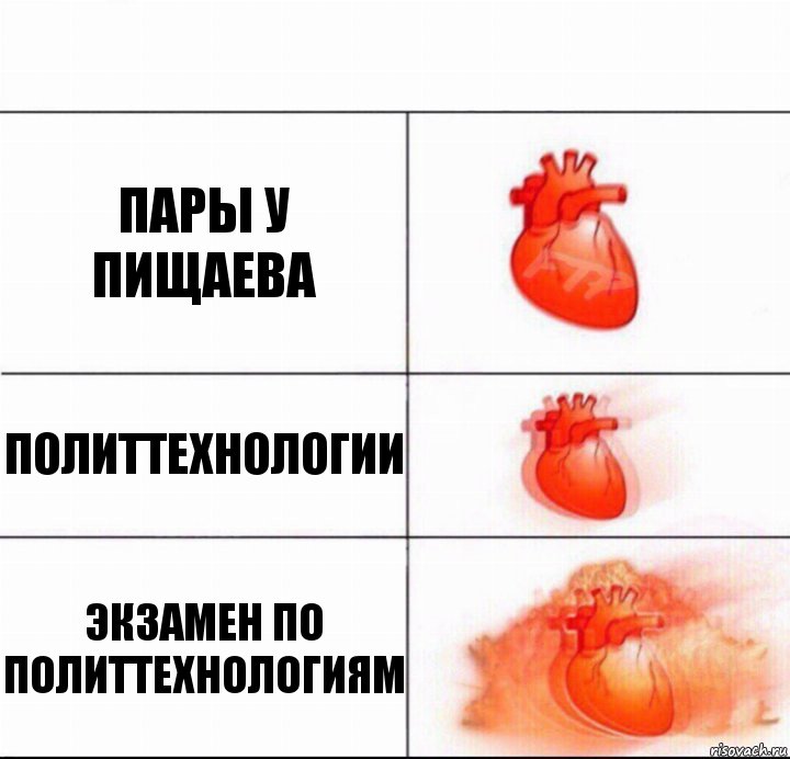 Пары у Пищаева Политтехнологии Экзамен по политтехнологиям, Комикс  Расширяюшее сердце