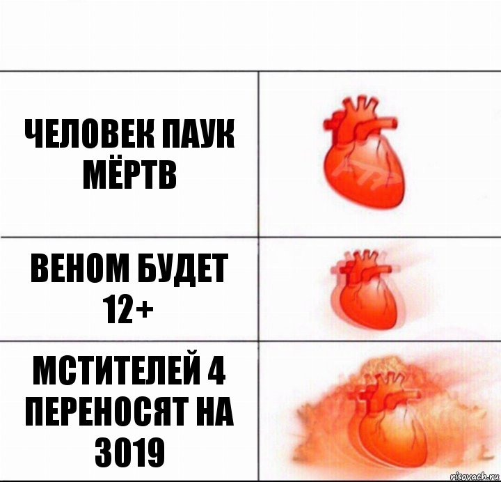 Человек паук Мёртв Веном будет 12+ Мстителей 4 переносят на 3019, Комикс  Расширяюшее сердце