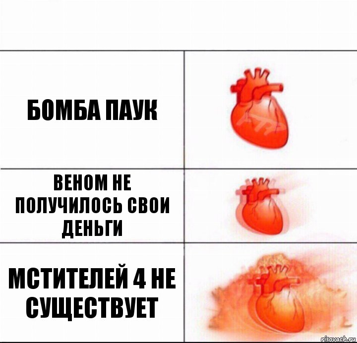 Бомба паук Веном не получилось свои деньги Мстителей 4 не существует, Комикс  Расширяюшее сердце