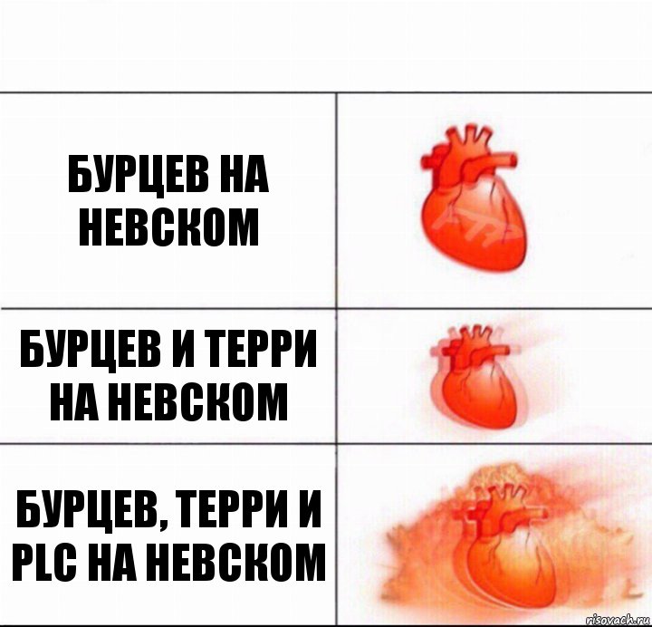 Бурцев на Невском Бурцев и Терри на Невском Бурцев, Терри и PLC на Невском, Комикс  Расширяюшее сердце