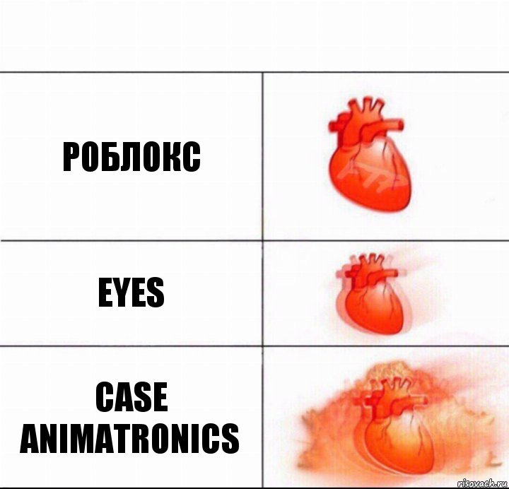 Роблокс Eyes Case animatronics, Комикс  Расширяюшее сердце